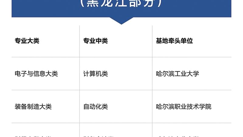 大班课直播平台价格背后的考量因素